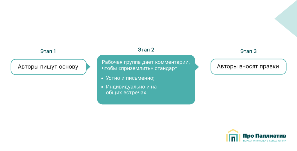 Сопы.png