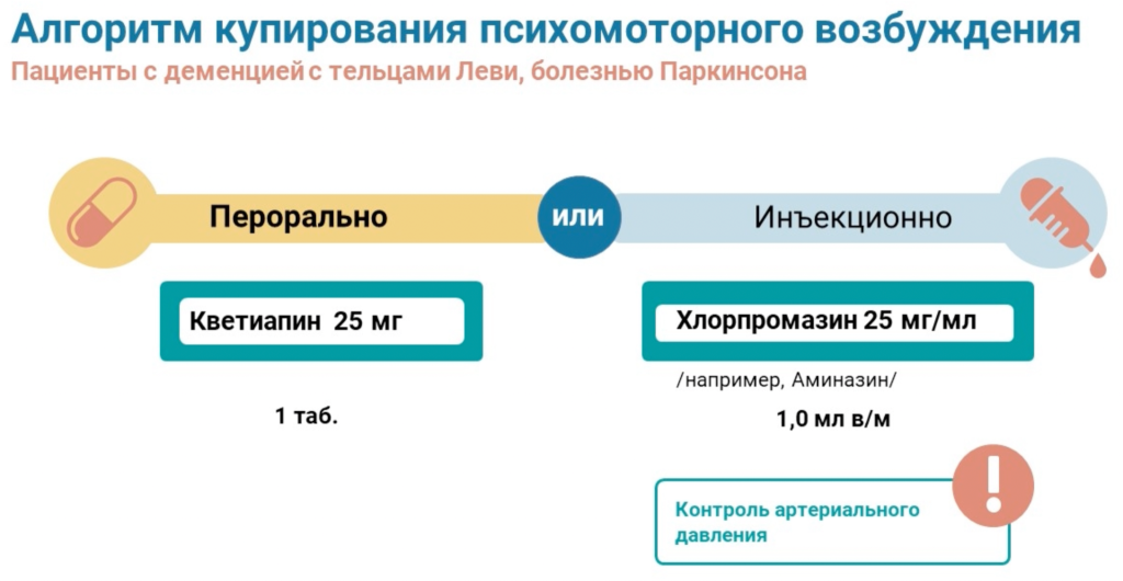 психомоторное возбуждение_3.png