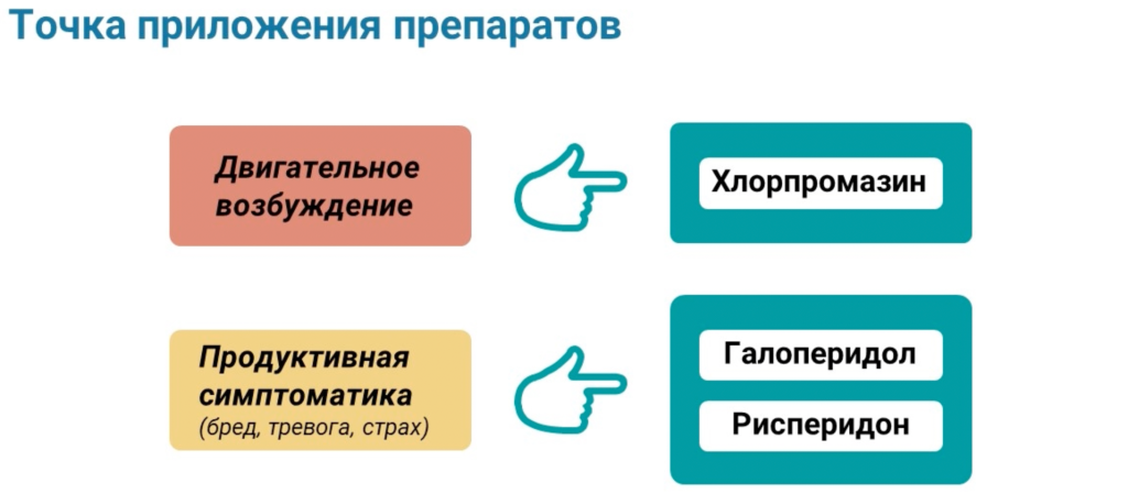 психомоторное возбуждение_2.png