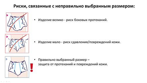 какое впитывающее белье лучше использовать подопечным с деменцией которые срывают подгузники