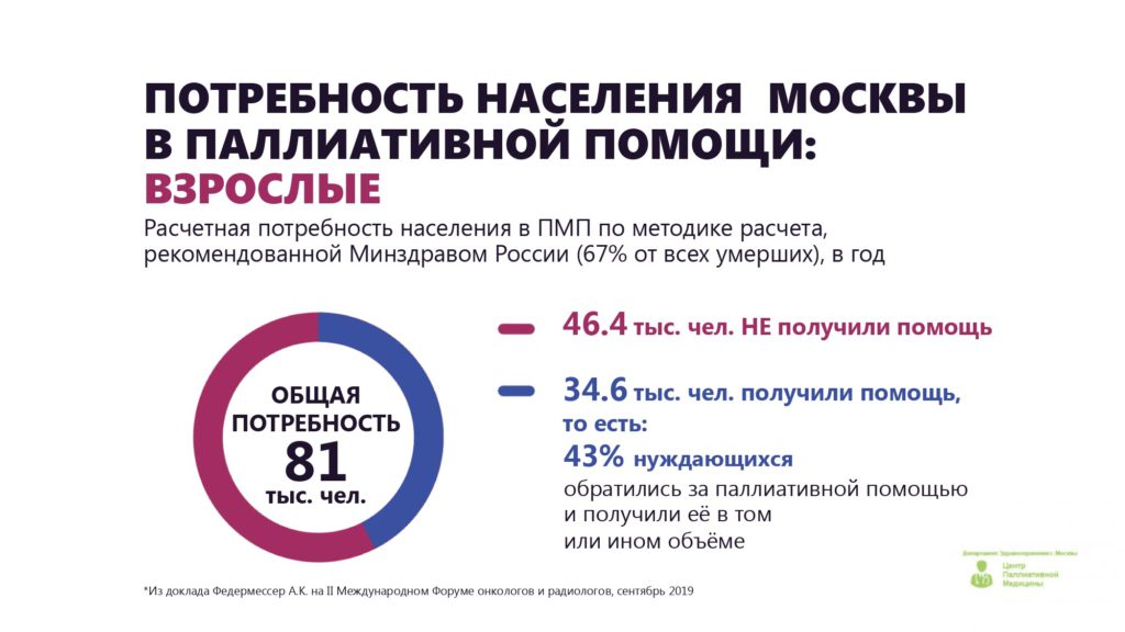 Как понять что ты целитель. Смотреть фото Как понять что ты целитель. Смотреть картинку Как понять что ты целитель. Картинка про Как понять что ты целитель. Фото Как понять что ты целитель