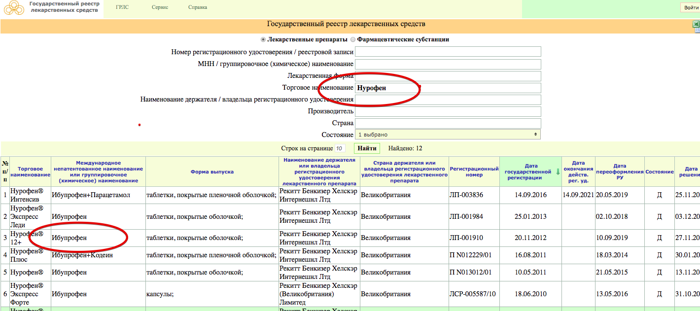 Списки жнвлп 2020. Государственный реестр лекарственных средств. Реестр ЖНВЛП. Таблица ЖНВЛП перечень. Перечень ЖНВЛП на 2023.